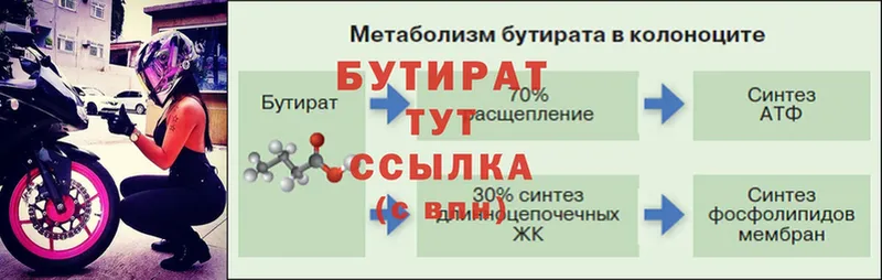 БУТИРАТ BDO  Нестеровская 